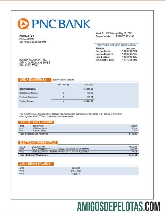 Realista PNC Bank Firm Extrato de conta corrente modelo Word e PDF